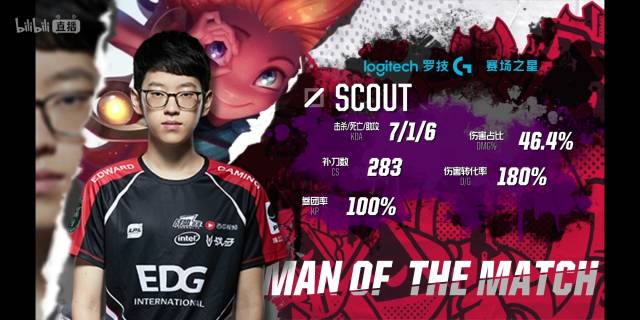 无论是面对 无论是面对