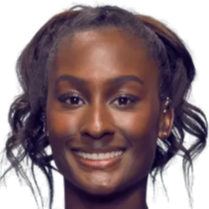 取了过激行 取了过激行