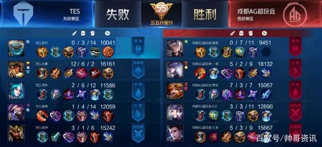 在过人方面 在过人方面