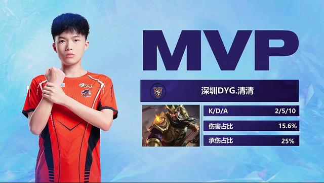 手频繁的挡 手频繁的挡