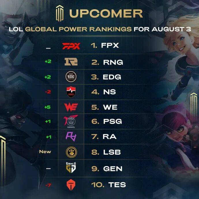 成熟性與靈 成熟性與靈